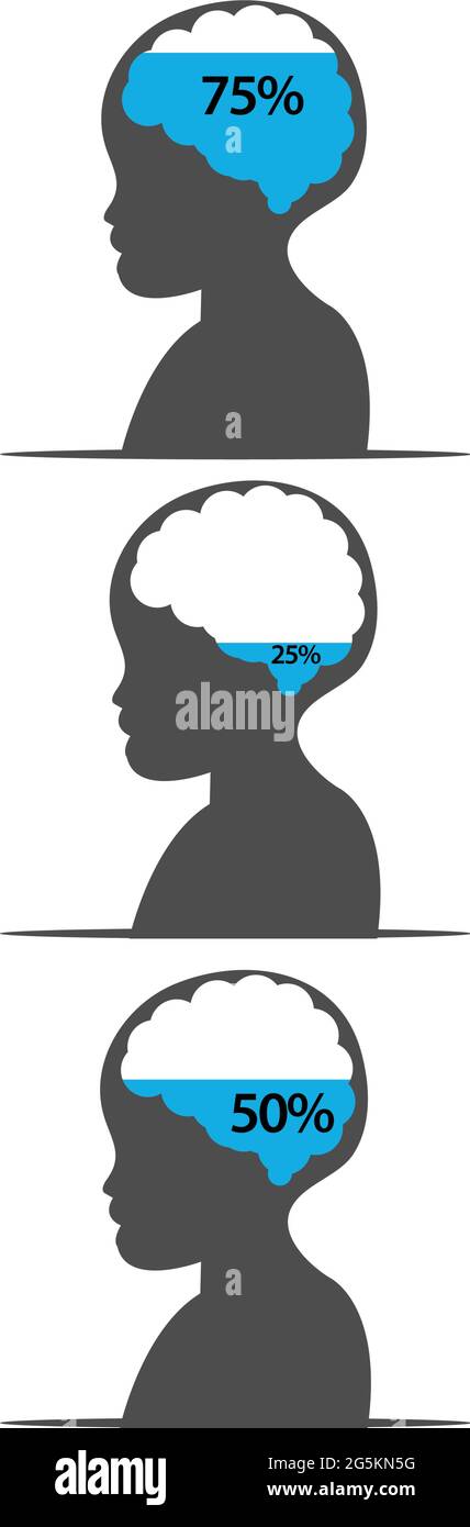 Brain stock vector illustration, flat design Stock Vector