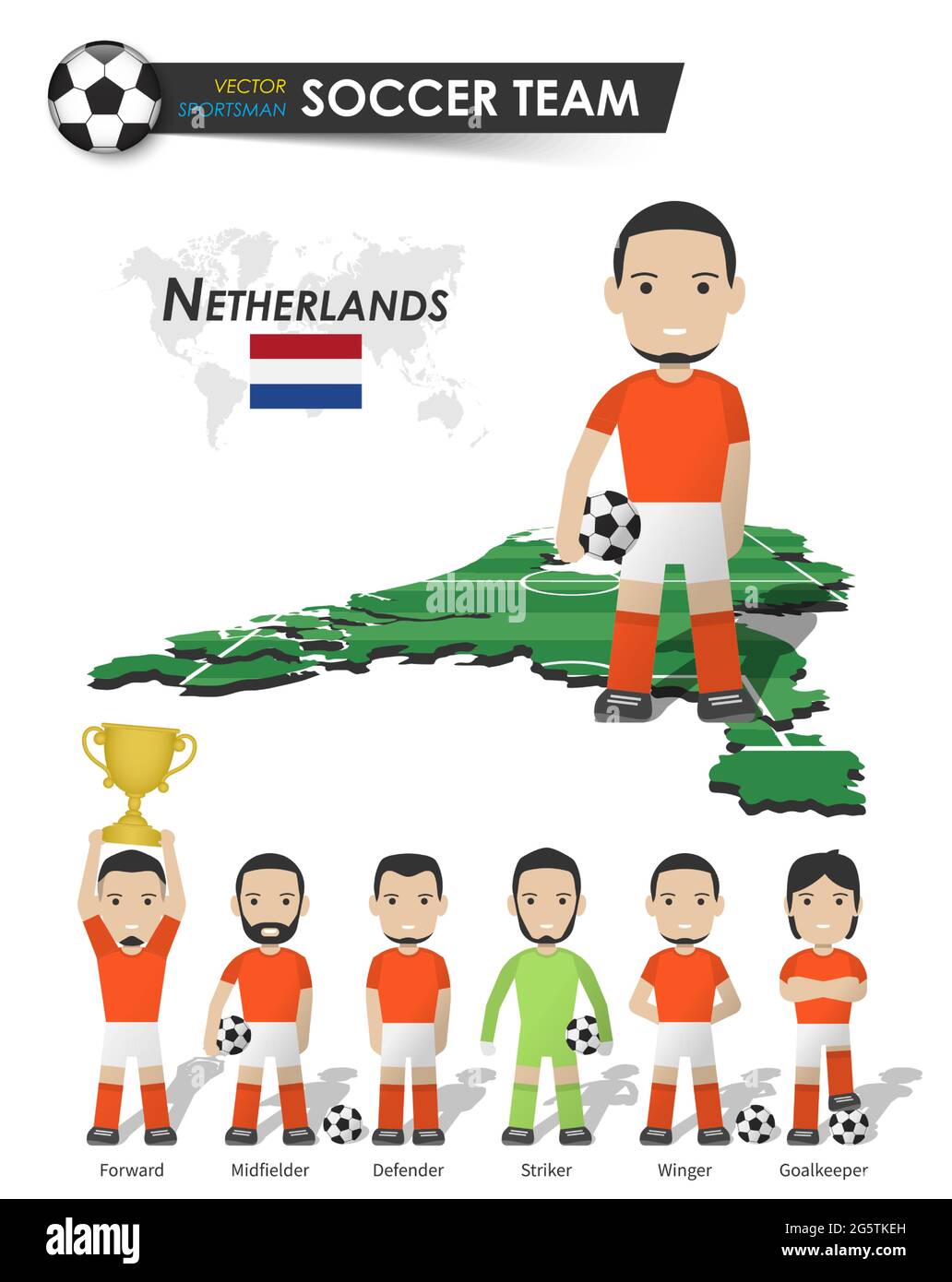 Netherlands national soccer cup team . Football player with sports jersey stand on perspective field country map and world map . Set of footballer pos Stock Vector