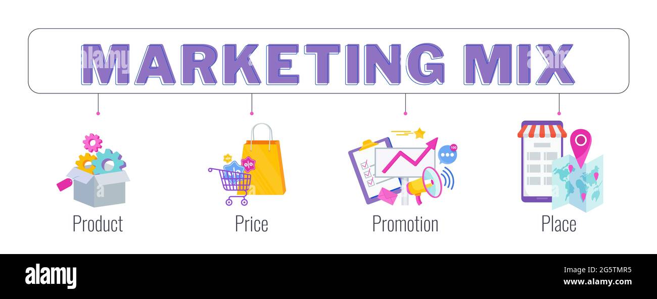 Four 4 PS marketing mix infographic flat vector illustration Stock ...