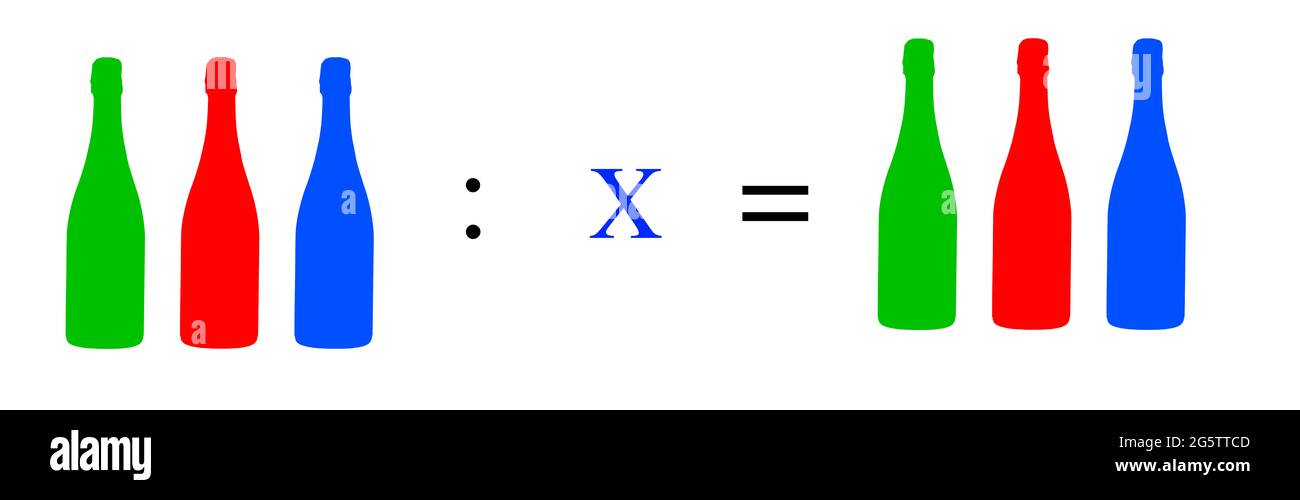 Simple Math Equations Using Objects simple mathematical exercises with coloured objects; mathematical ...