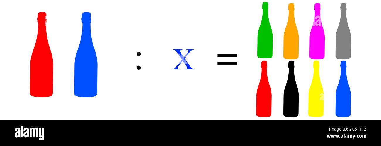 Simple Math Equations Using Objects simple mathematical exercises with coloured objects; mathematical ...