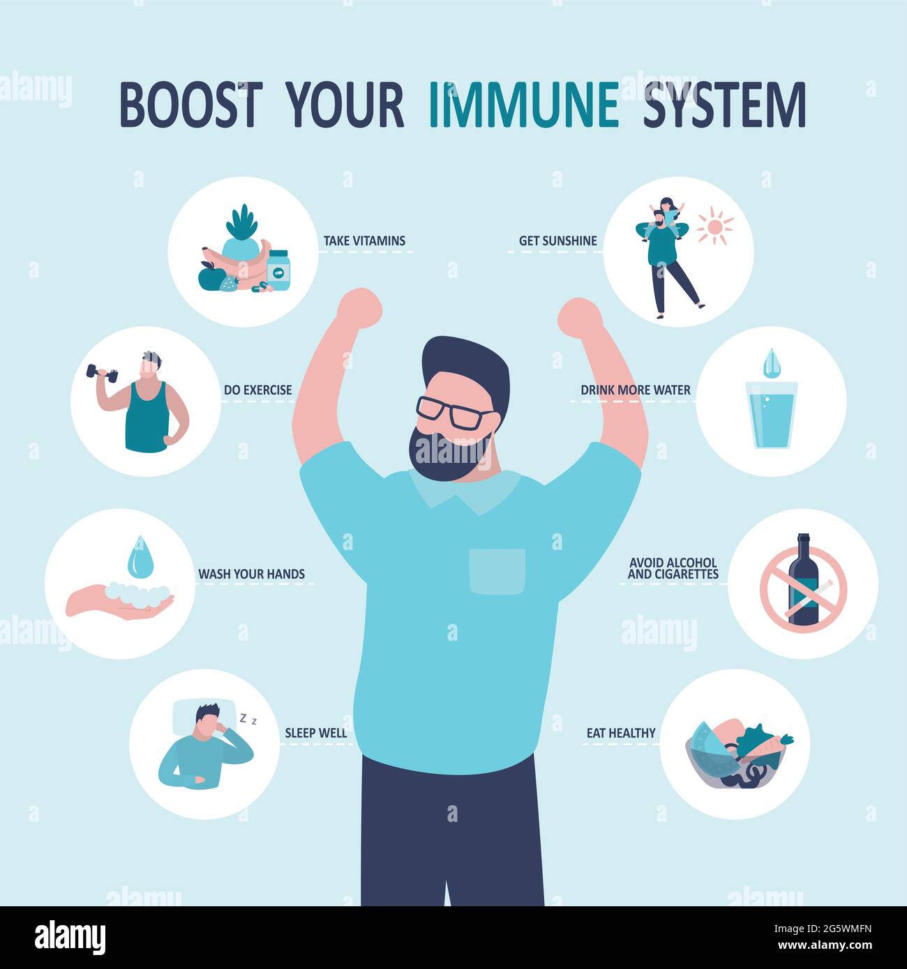 Man adheres to rules of boosting immunity. How to boost immune system. Different regulations of strengthening immunity. Good habits against diseases a Stock Vector