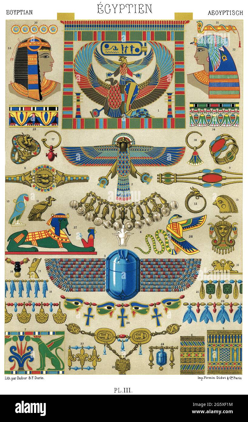 Antique Egyptian Art -Jewelry - Amulets, god figures, jewellery, papyrus, etc. - By The Ornament 1880. Stock Photo