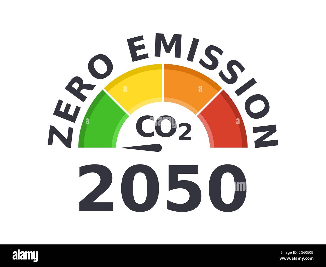 Zero emission by 2050. Carbon neutral. Gauge arrow set to zero. Net zero greenhouse gas emissions objective. Climate neutral long term strategy.Vector Stock Vector