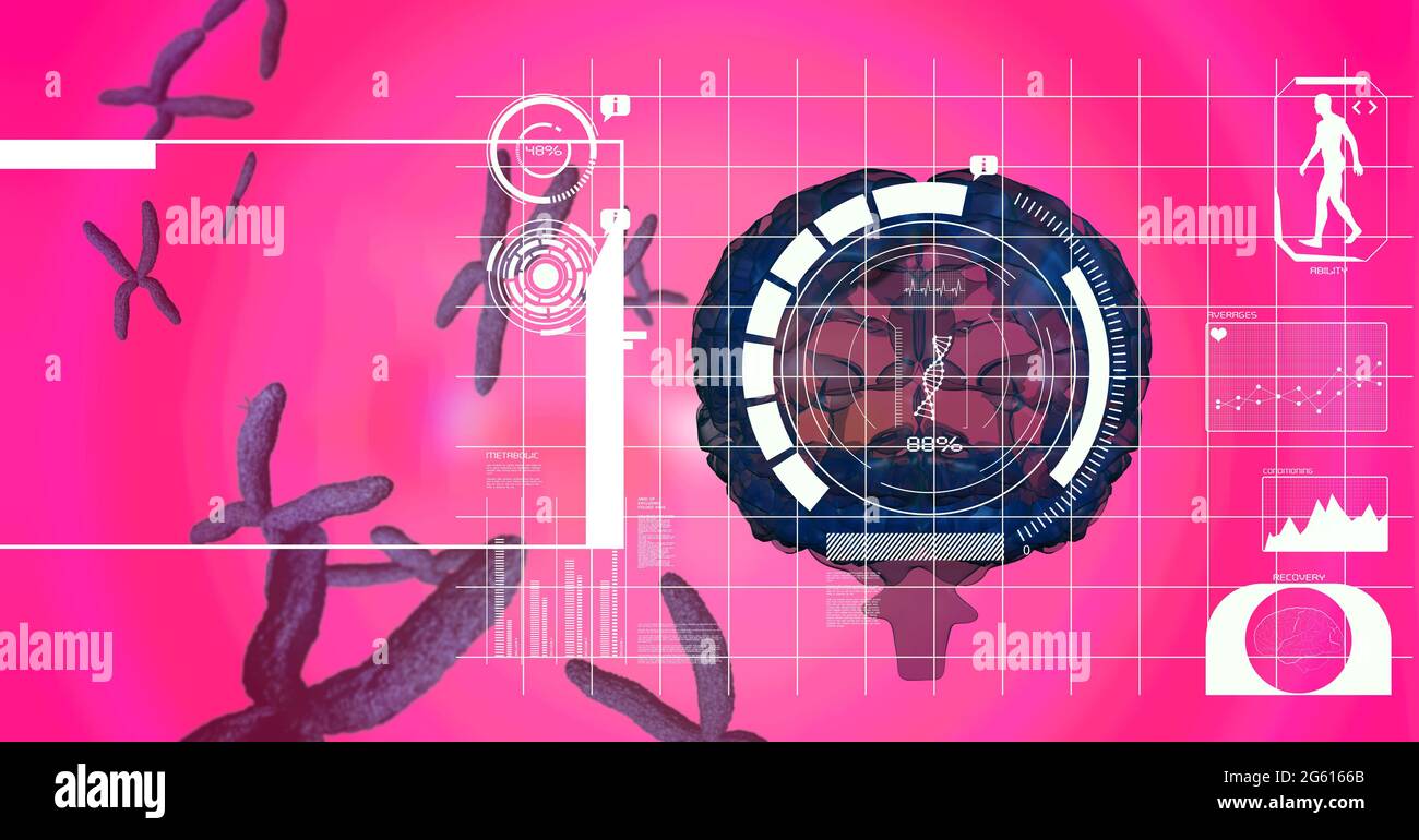 Digital interface with medical data processing over human brain against ...