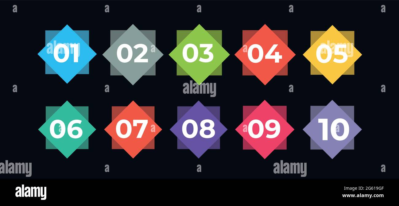 Numbers colourful isolated on black background. Doodle vector. Stock Vector