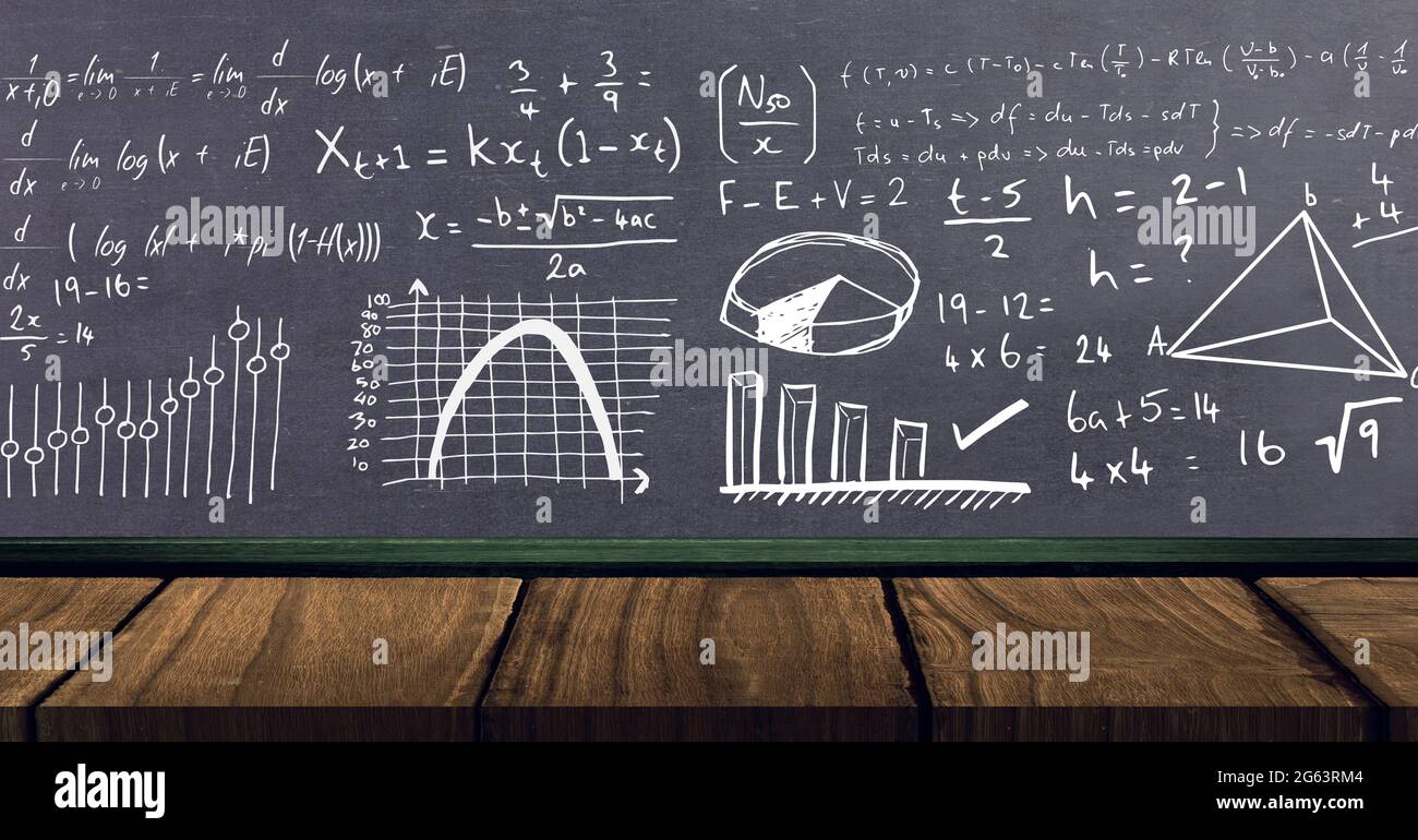 Chalkboard with math equations hires stock photography and images Alamy