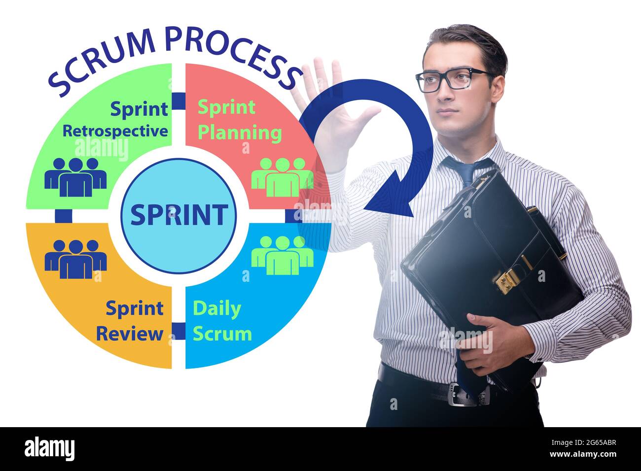 Businessman in the agile process scrum method Stock Photo - Alamy