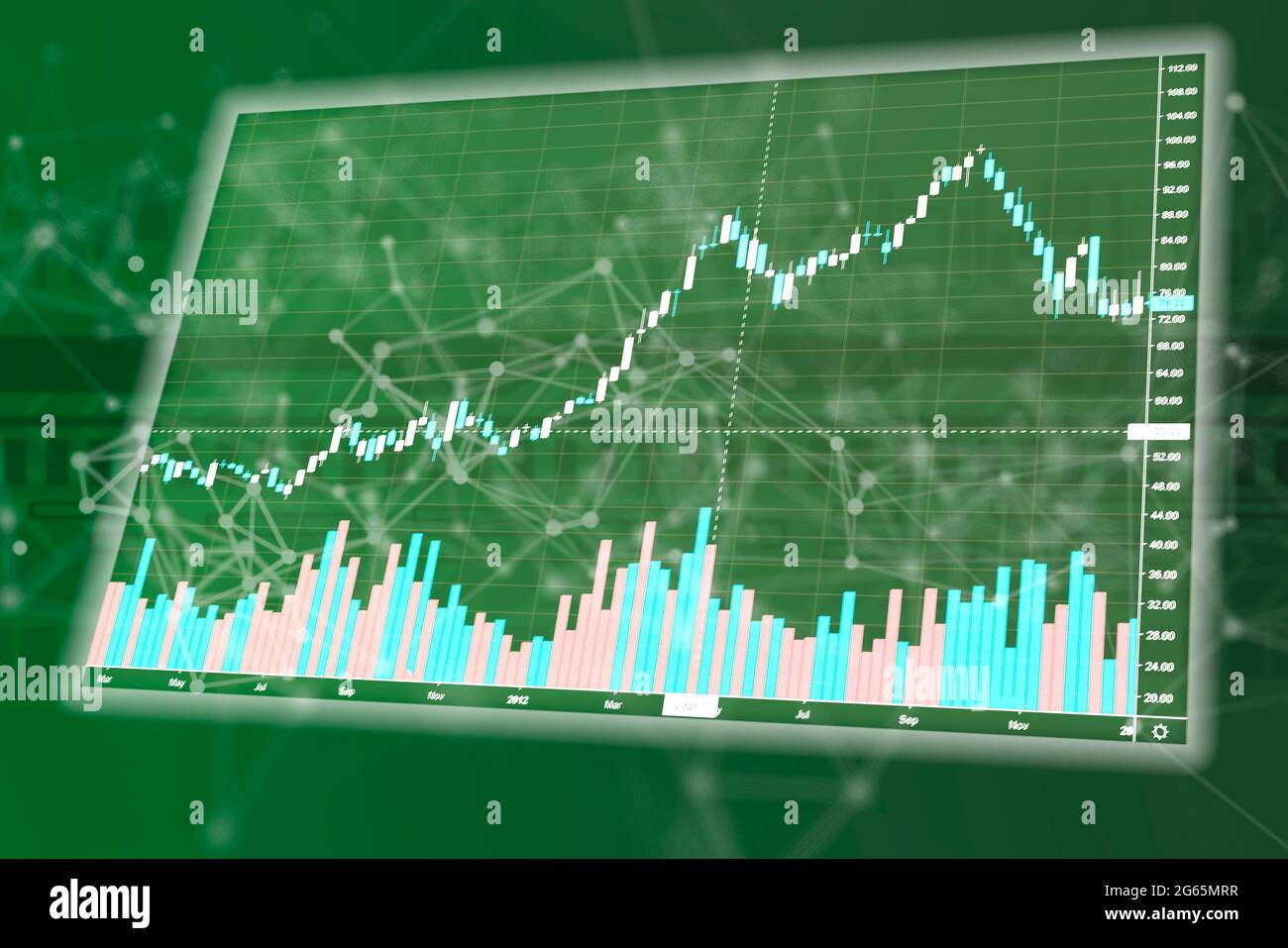 Real time stock chart hi-res stock photography and images - Alamy