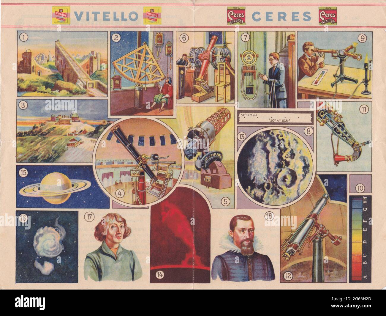 Vintage Vitello Ceres Okenka do sveta Cis 23. Astronom - Story book of astronomer / astronomy 1930s. Stock Photo