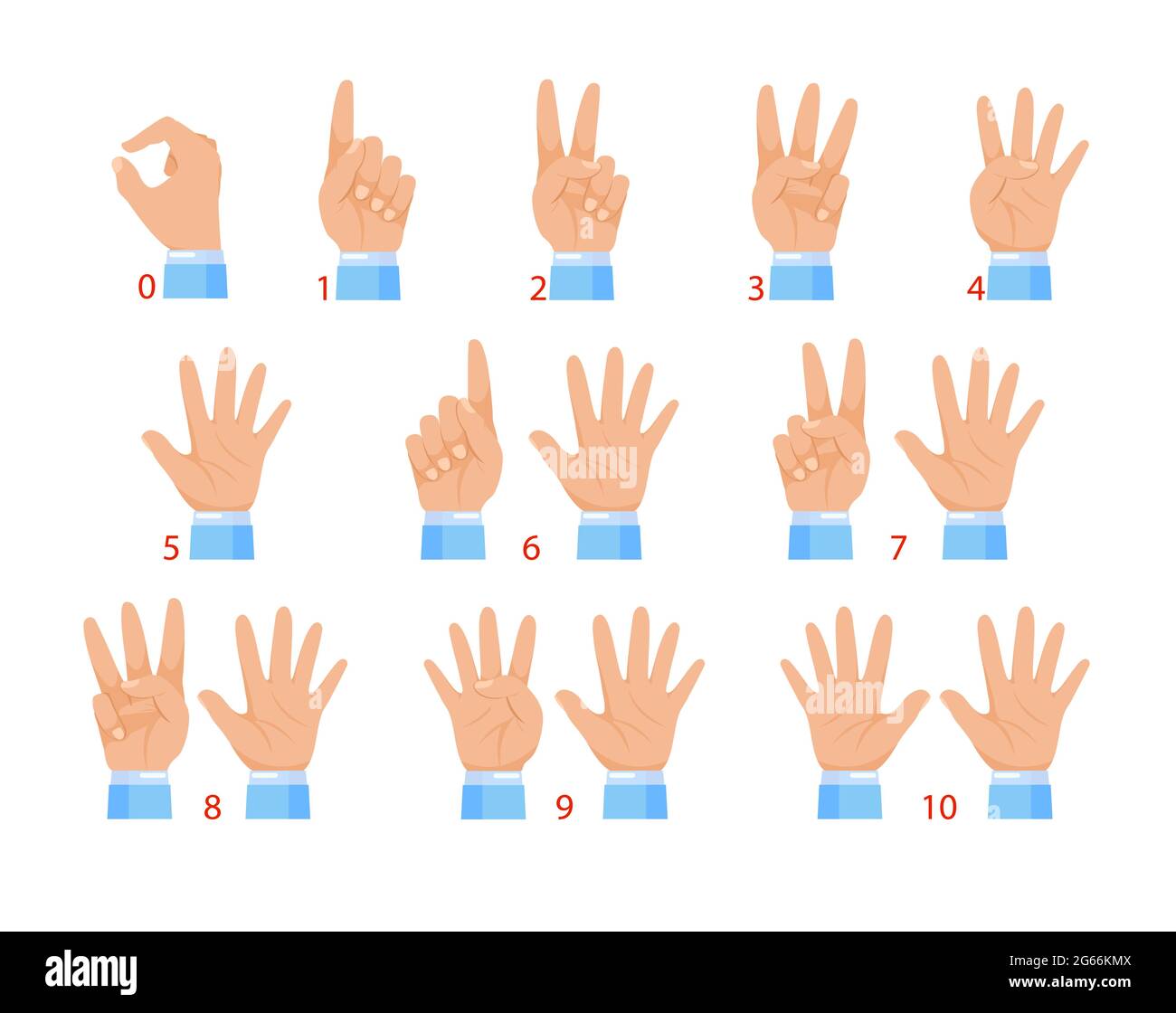 Number Two Hands White Background Stock Vector Images Alamy Number Two Hands White Background Stock Vector Images Alamy