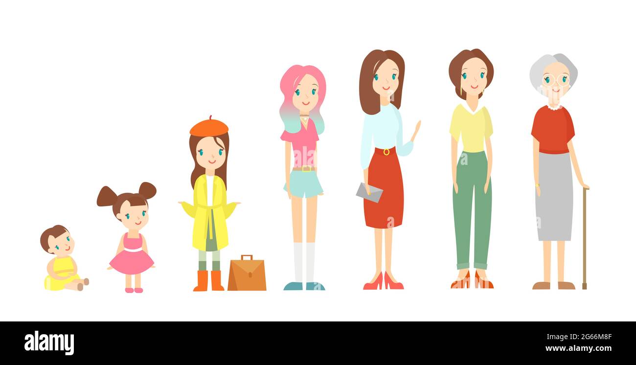 Vector illustration of a woman in different ages. Cute baby girl, a child, a pupil, a teenager, an adult, an elderly female person. The life cycle of Stock Vector