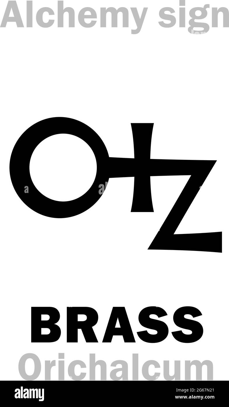 Alchemy Alphabet BRASS (Orichalcum, Auricalcum; Aes), composition