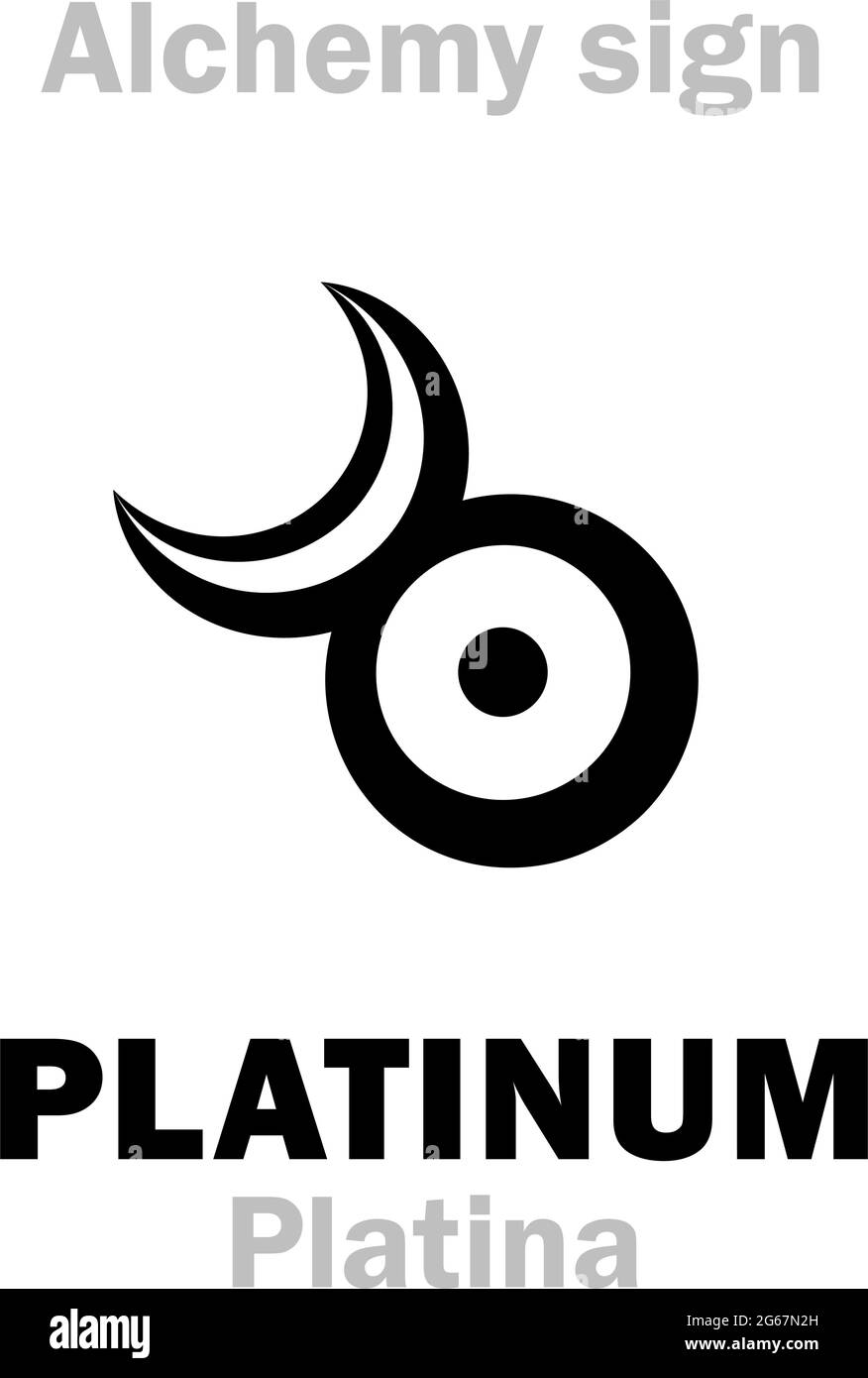 Alchemy Alphabet: PLATINA (Platinum < spanish: Platino 'little silver'), also: Witgoud ('white gold'), rare noble precious silverish metal: [Pt]. Stock Vector