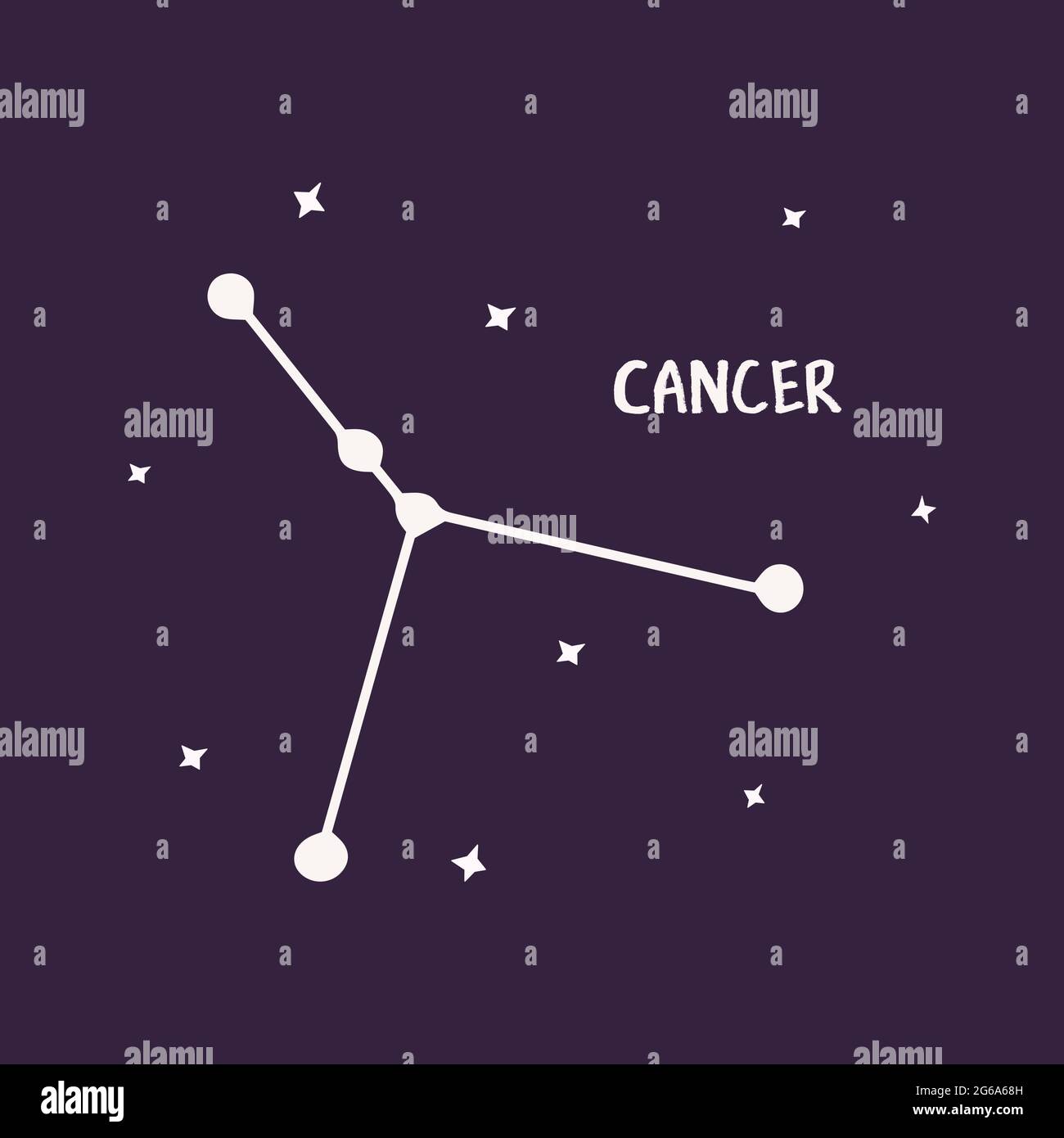 Cancer Constellation Diagram