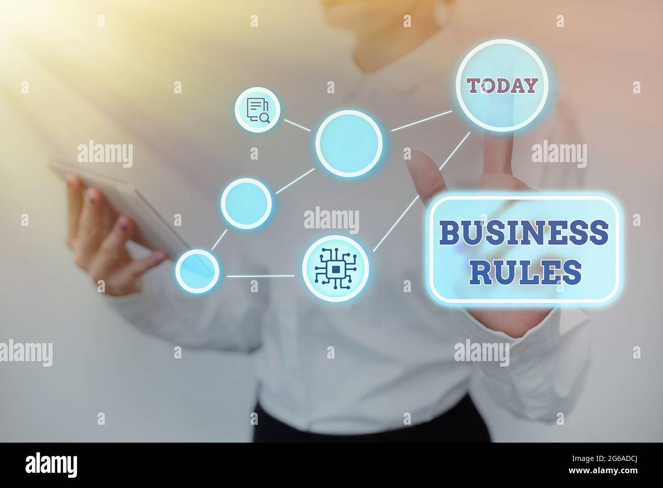 Conceptual display Business Rules. Business showcase the principles which determine the