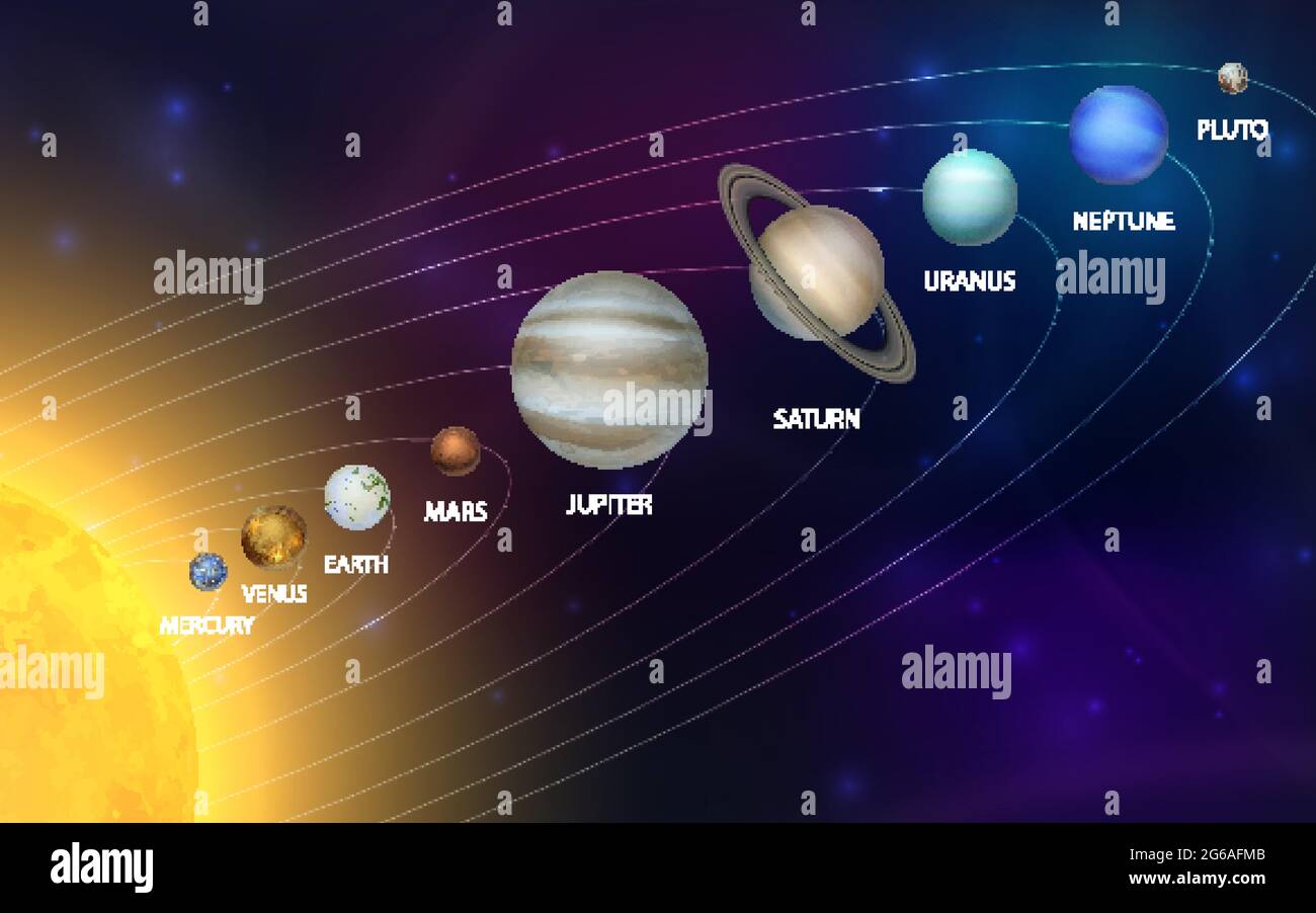 solar system planets outer space