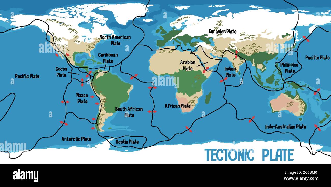 World Map Showing Tectonic Plates Boundaries illustration Stock Vector