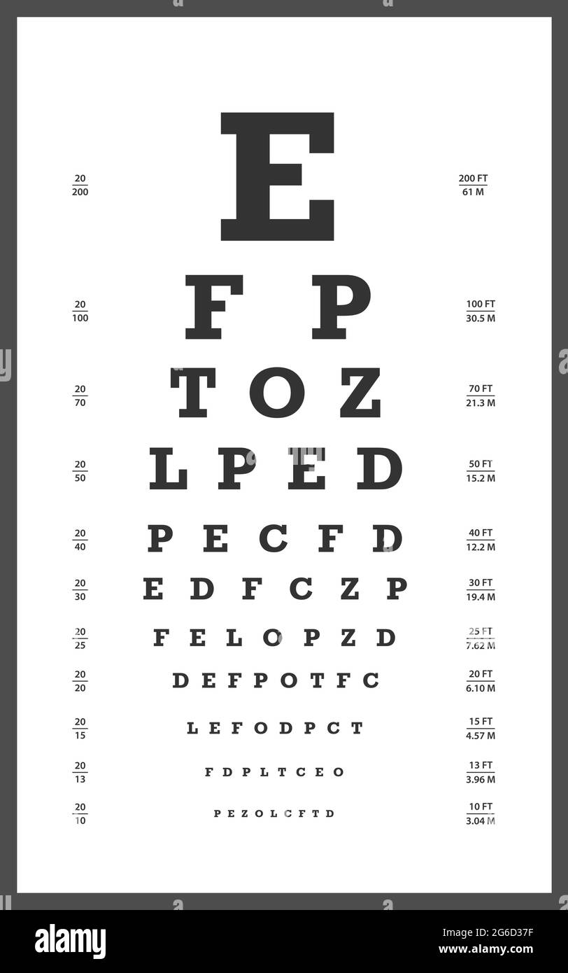 Framed Snellen chart. Ophthalmic test poster template. Flat vector illustration. Stock Vector