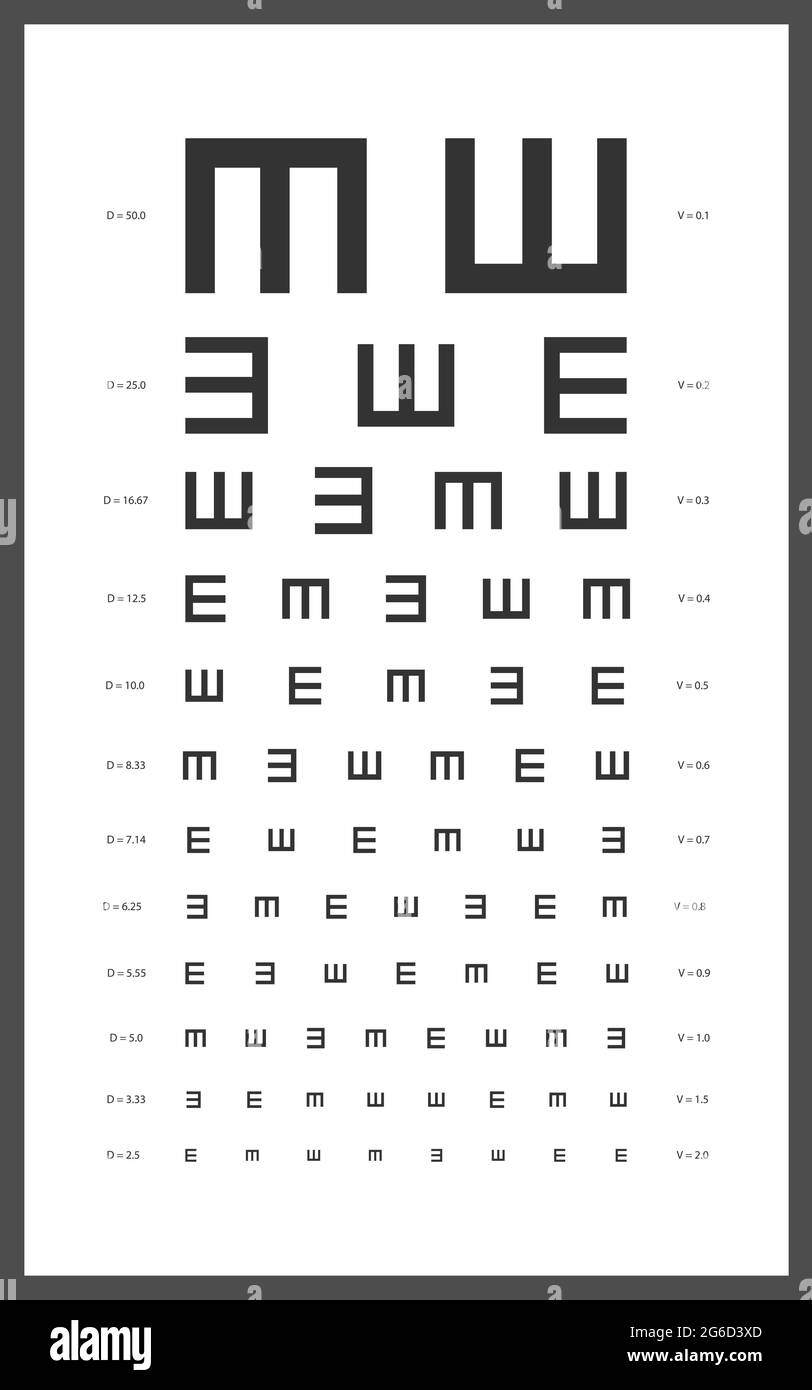 Golovin-Sivtsev s chart for an eye test. Ophthalmic test poster template. Flat vector illustration. Stock Vector