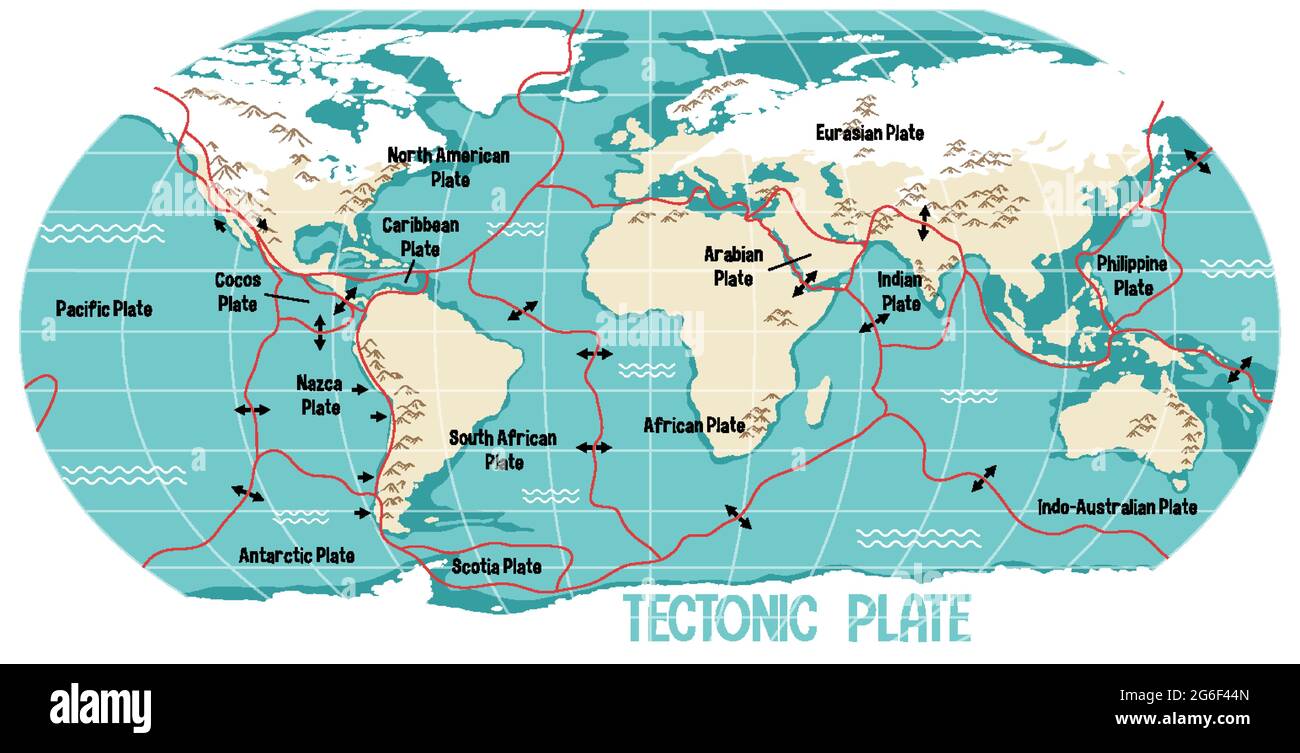 World Map Showing Tectonic Plates - World Map Showing Tectonic Plates Boundaries Illustration 2G6F44N