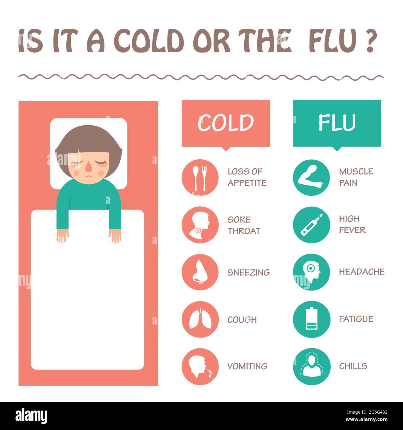 flu and cold disease symptoms infographic, vector sick icon