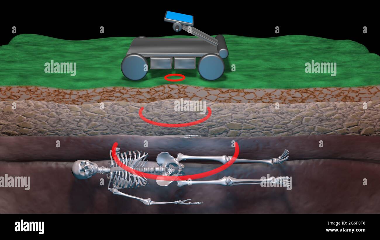 Ground penetrating radar finds human cadaver. GPR scanning technology to locate human corpse .  3d render illustration Stock Photo