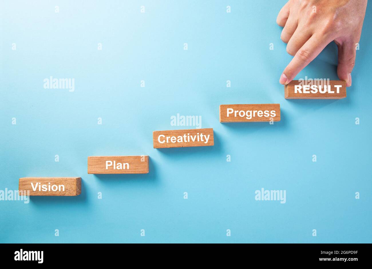 Development stages hi-res stock photography and images - Alamy