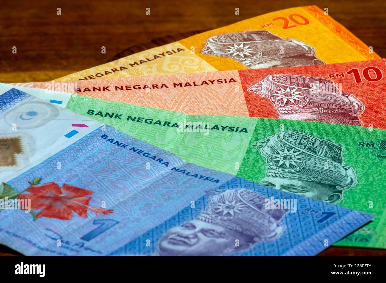 Won to ringgit malaysia