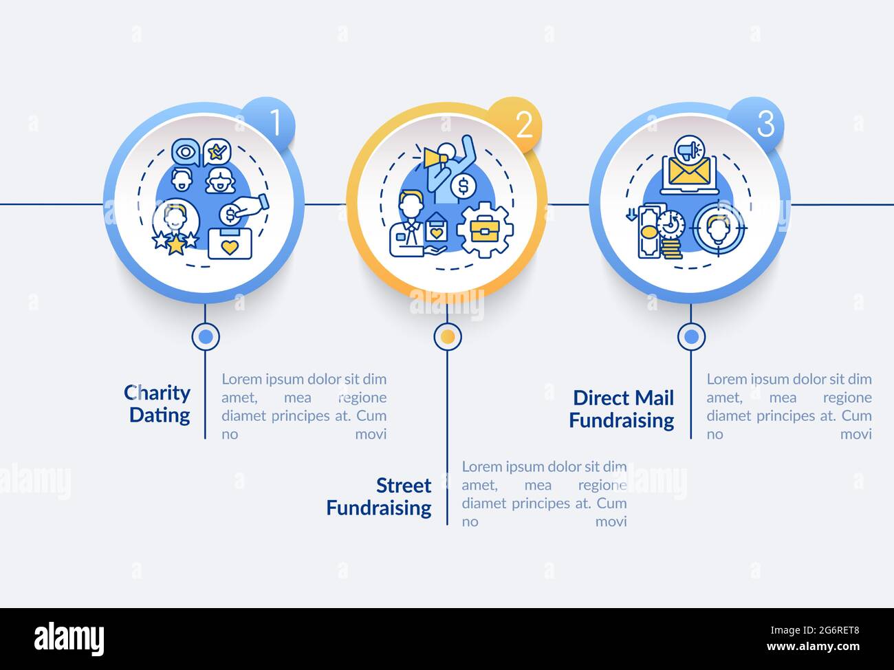 Fundraising kinds vector infographic template Stock Vector