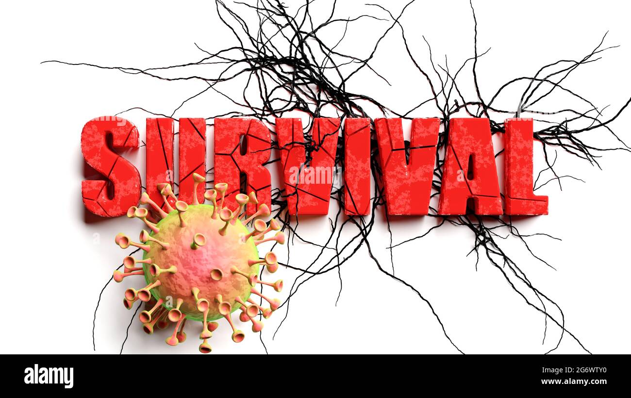 Degradation and survival during covid pandemic, pictured as declining ...