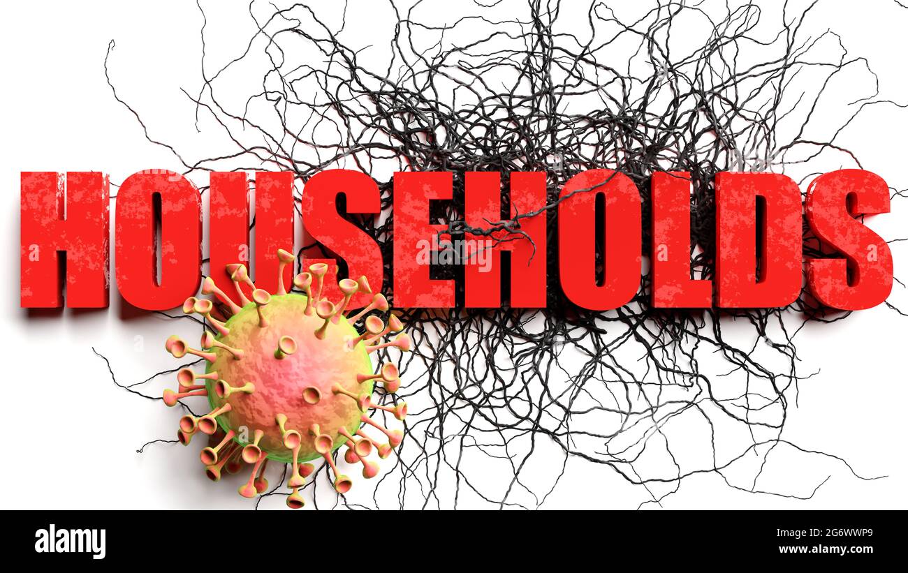 Degradation and households during covid pandemic, pictured as declining phrase households and a corona virus to symbolize current problems caused by e Stock Photo