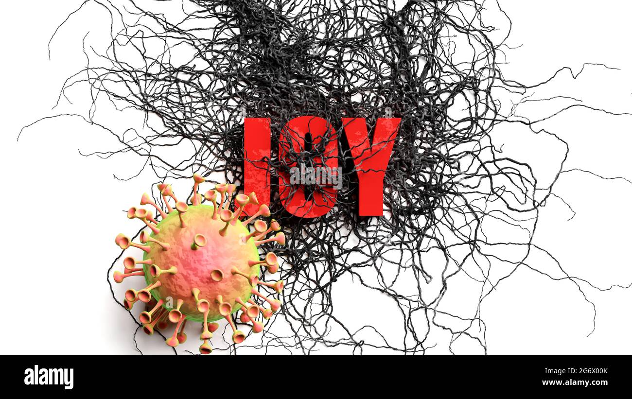 Degradation and joy during covid pandemic, pictured as declining phrase ...