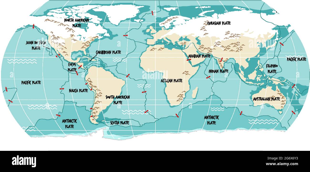 World Map Showing Tectonic Plates Boundaries illustration Stock Vector