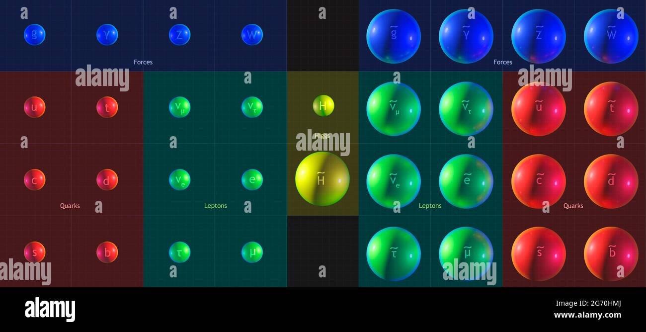 Artwork conceptualising supersymmetry Stock Photo