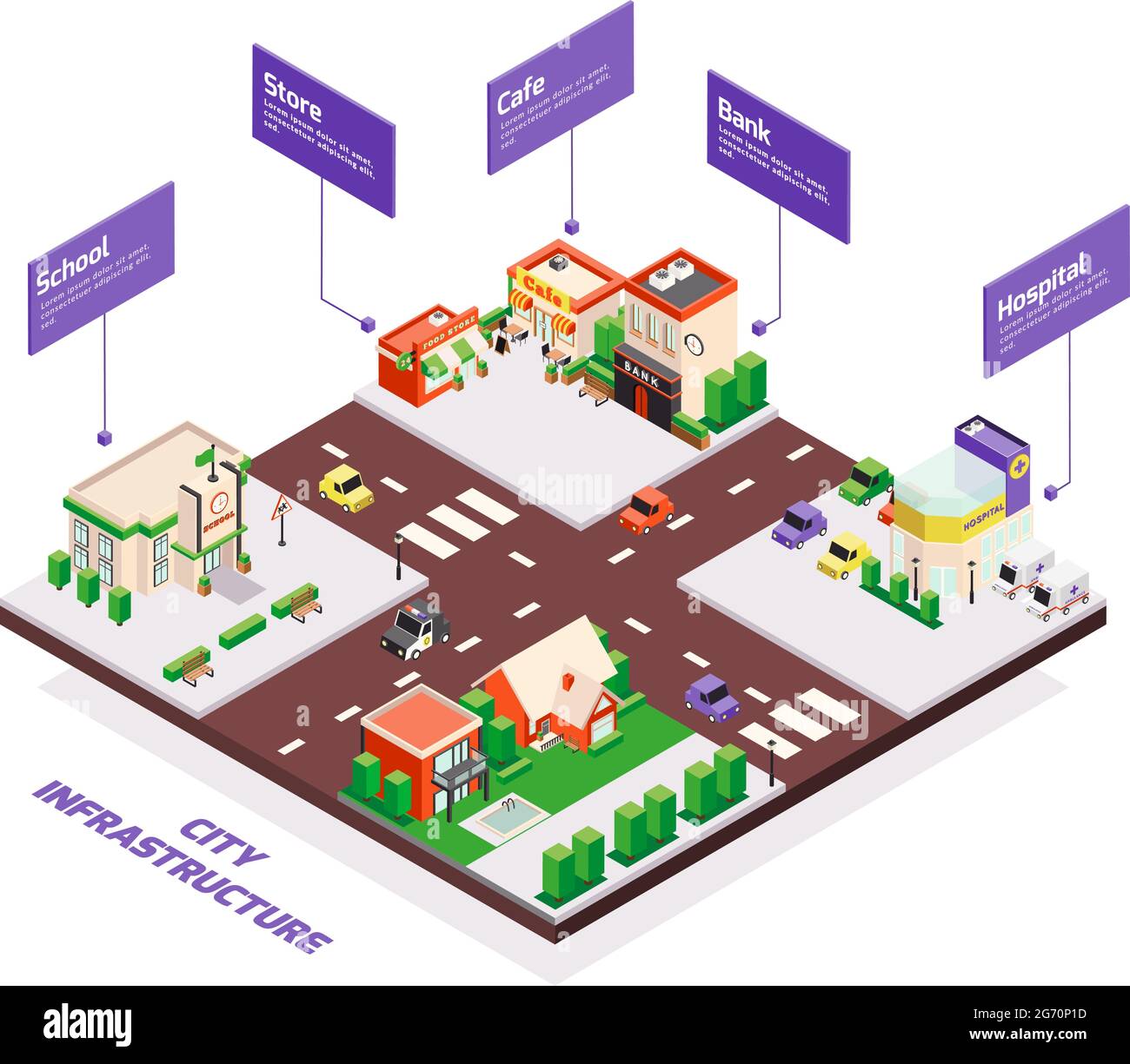 Isometric city buildings composition with infographics editable text boxes with arrows pointing to different houses blocks vector illustration Stock Vector