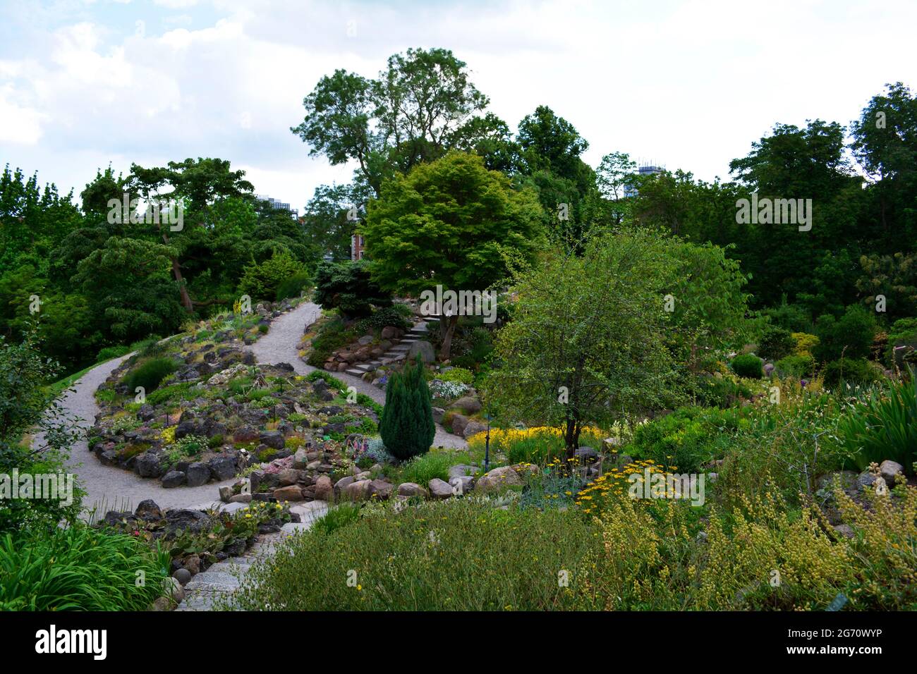 University Of Copenhagen Botanical Garden High Resolution Stock Photography  and Images - Alamy