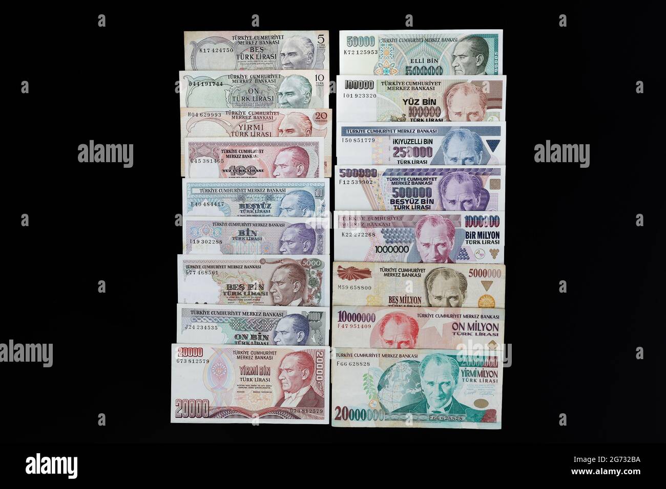 Old Turkish Lira, Money banknotes in historical order, İsolated on Black Background, Copy Space, Top View. Stock Photo