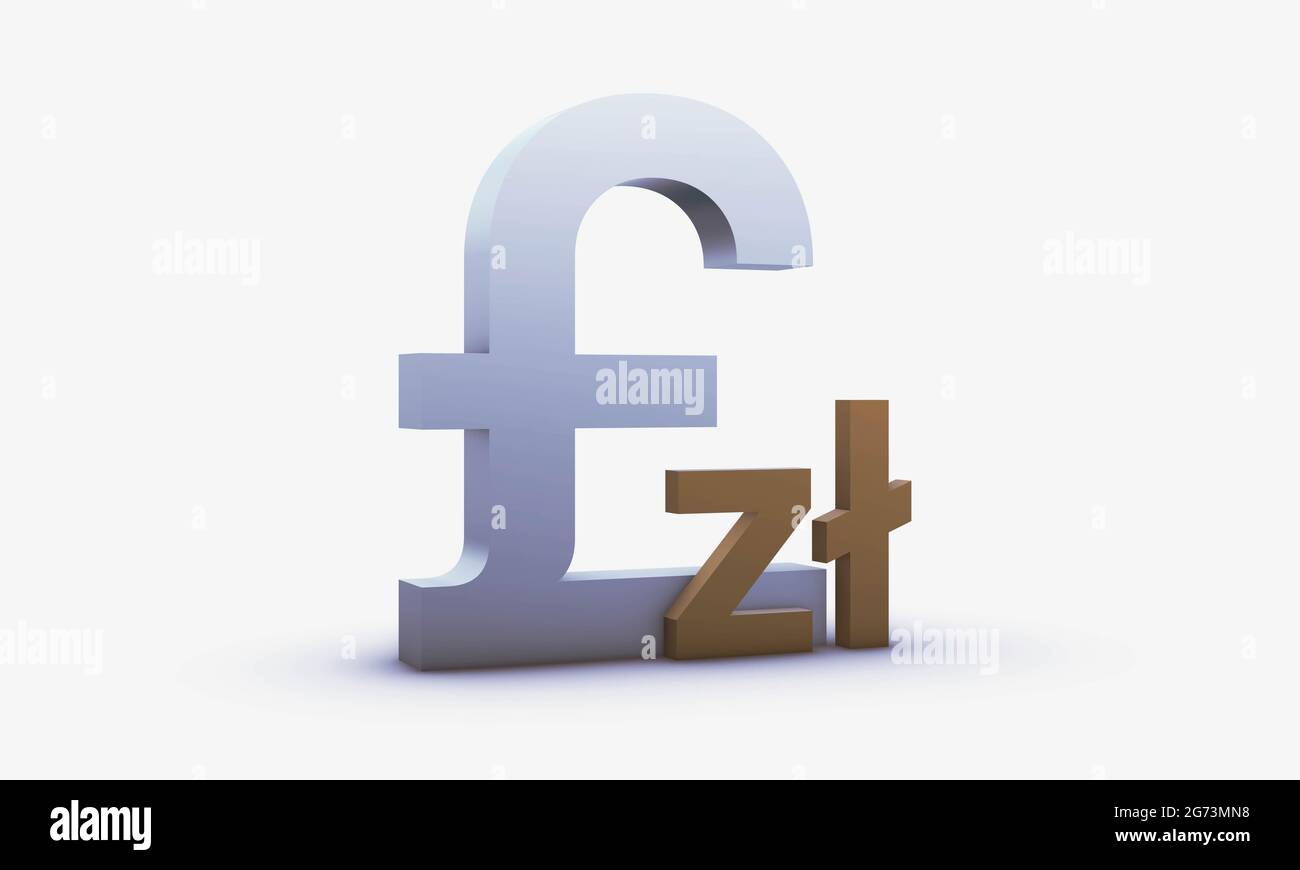 Exchange rating of Pounds Sterling and Polish zloty Sign Isolated on a