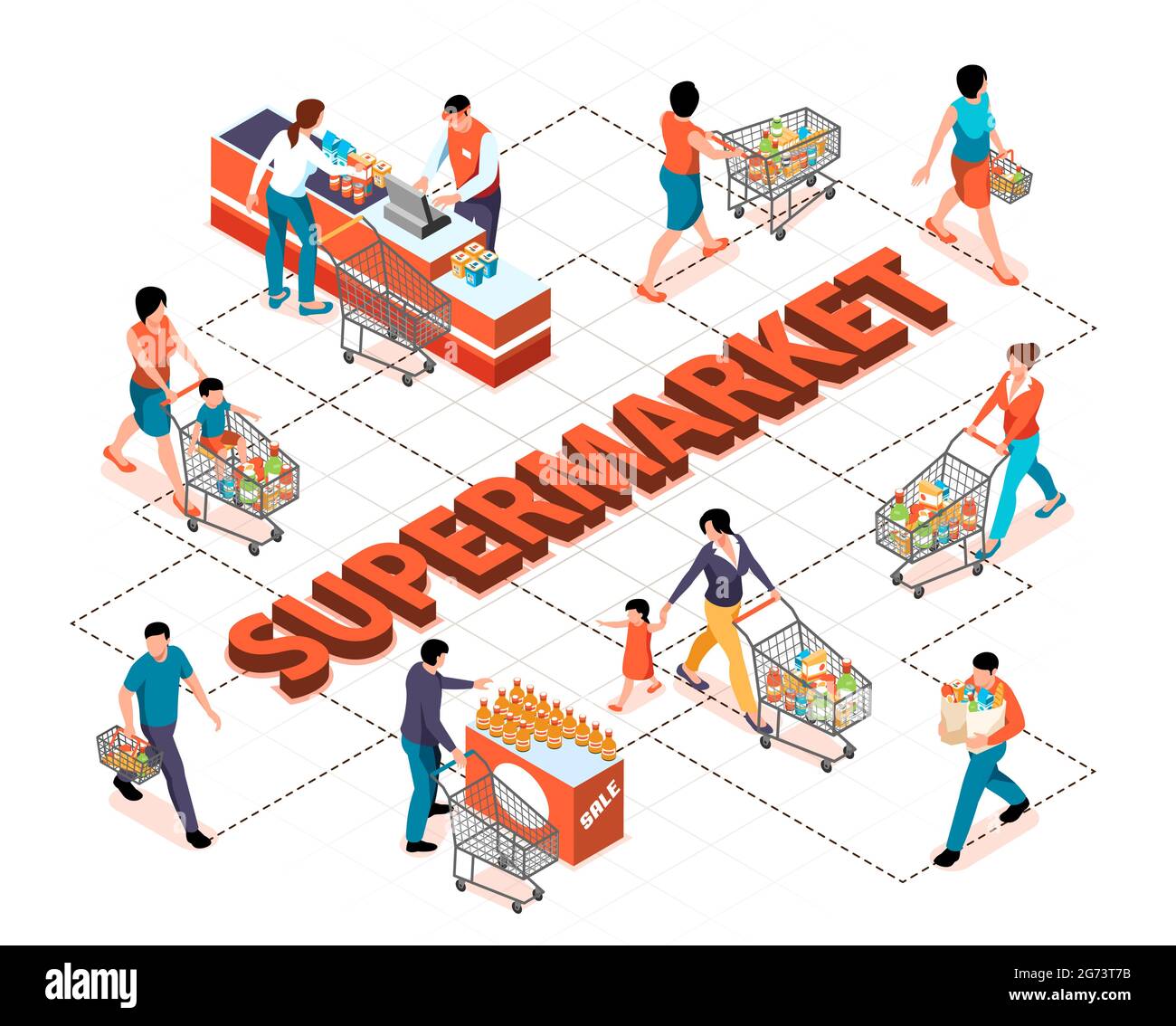 People with shopping carts full of products in supermarket isometric flowchart on white background 3d vector illustration Stock Vector
