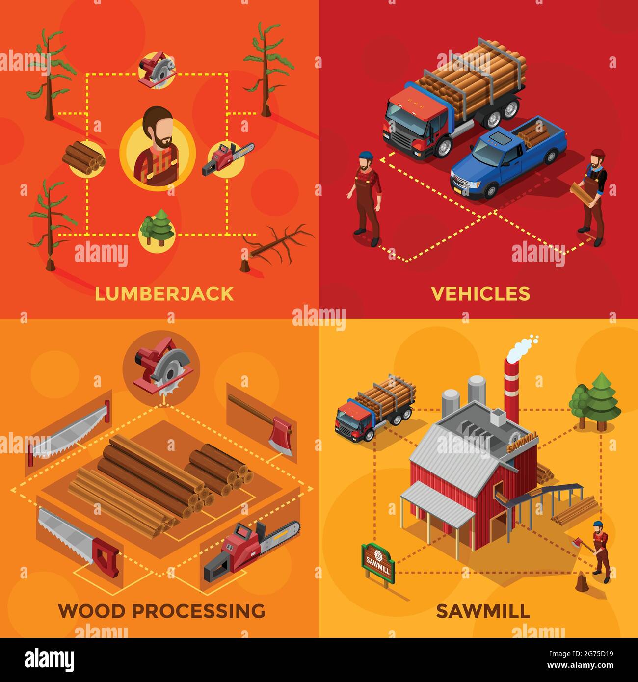 Lumberjack 2x2 isometric design concept set of wood processing and sawmill  compositions woodcutter tools and vehicles for lumber transportation icons  Stock Vector Image & Art - Alamy