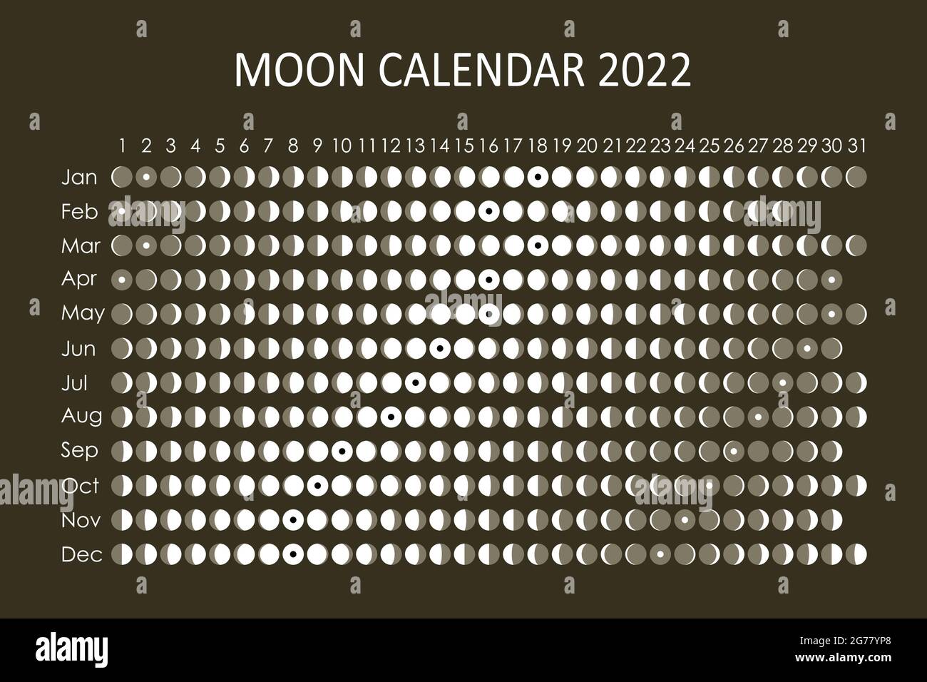 Calendario Lunar 2022 Kalender Calendario Liturgico
