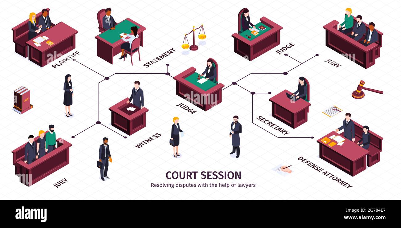 Isometric justice law infographics with editable text captions pointing ...