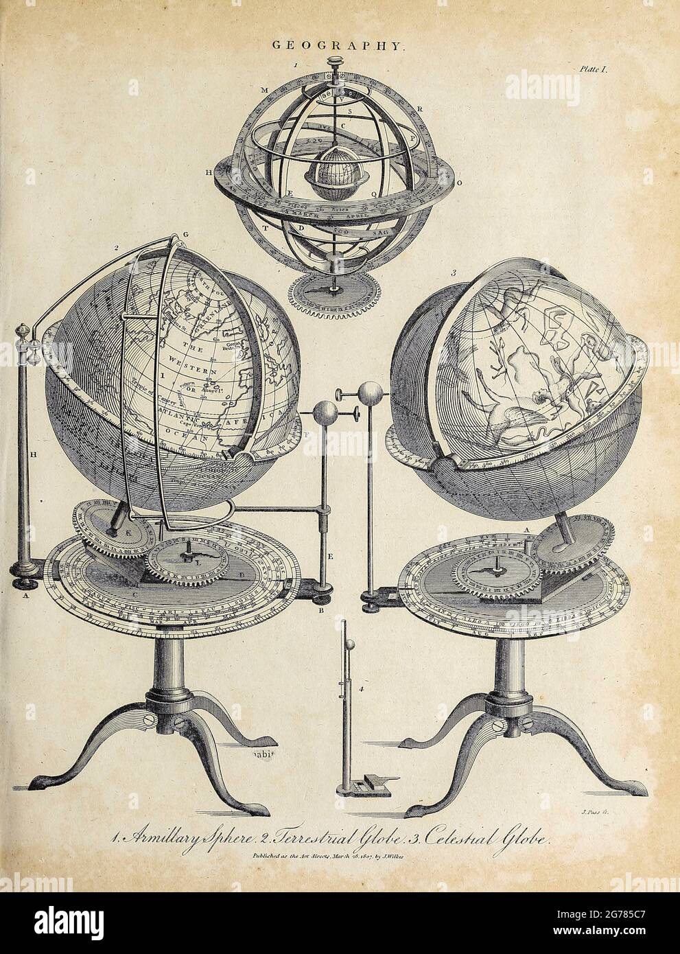 1. Armillary Sphere; 2. Terrestrial Globe; 3. Celestial Globe; Copperplate engraving From the Encyclopaedia Londinensis or, Universal dictionary of arts, sciences, and literature; Volume VIII;  Edited by Wilkes, John. Published in London in 1810. Stock Photo