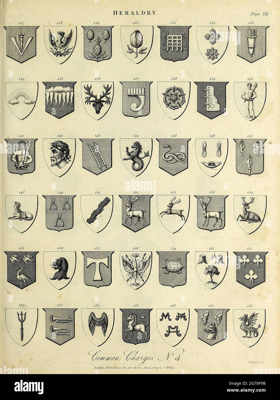 Common Charges, Heraldry is a discipline relating to the design, display and study of armorial bearings (known as armory), as well as related disciplines, such as vexillology, together with the study of ceremony, rank and pedigree. Armory, the best-known branch of heraldry, concerns the design and transmission of the heraldic achievement. The achievement, or armorial bearings usually includes a coat of arms on a shield, helmet and crest, together with any accompanying devices, such as supporters, badges, heraldic banners and mottoes. Copperplate engraving From the Encyclopaedia Londinensis or, Stock Photo