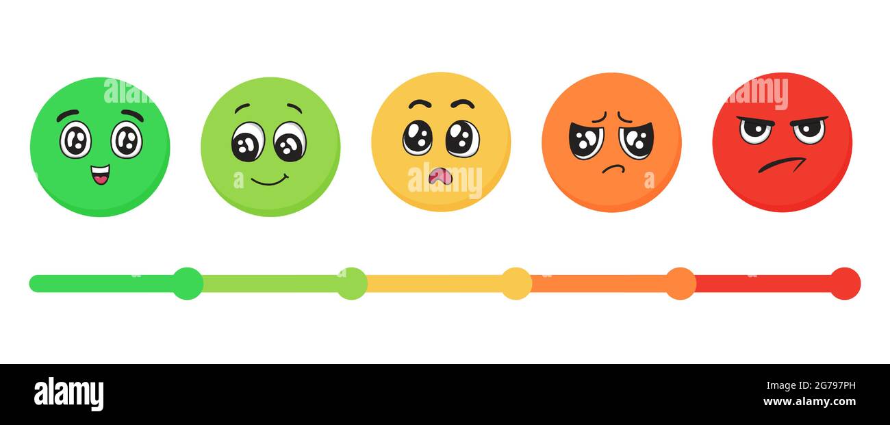 Emotions faces from happy to angry. Mood indicator scale, customer  satisfaction meter. Emoticons for UI design Stock Vector Image & Art - Alamy