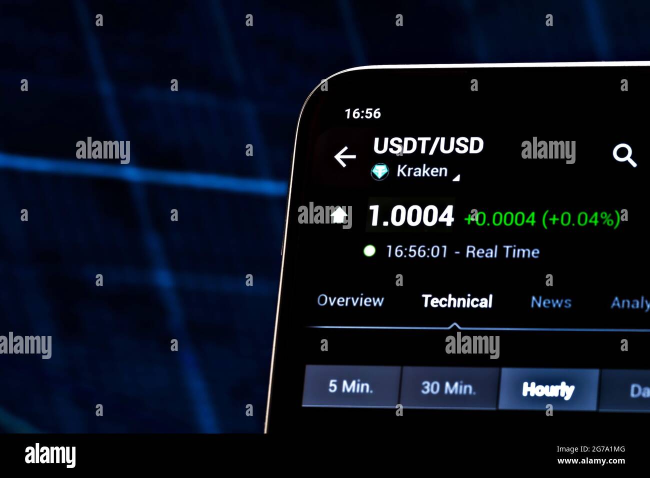 Editorial photo on Tether (USDT) theme. Illustrative photo for news about  Tether (USDT) - a cryptocurrency Stock Photo - Alamy