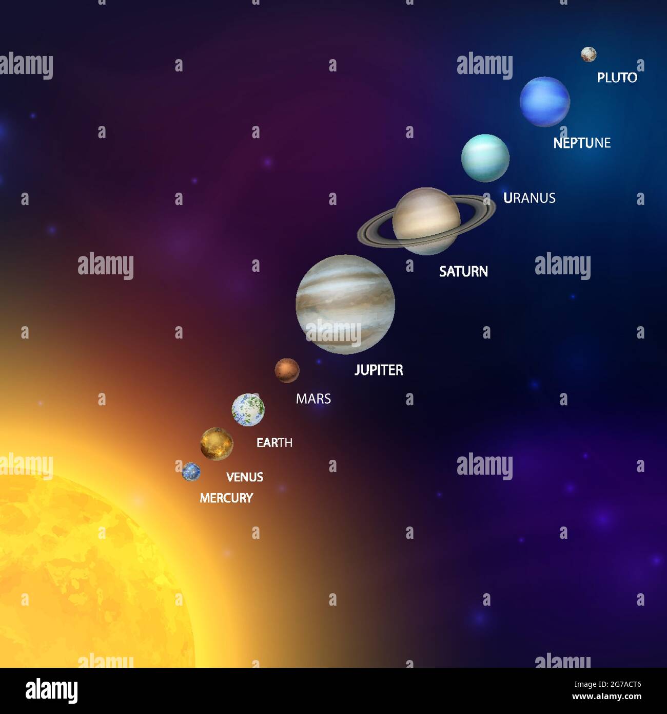 Planets of the Solar System. Vector 3d Realistic Space Planet Set in Space  Starry Sky. Galaxy, Astronomy, Space Exploration Concept Stock Vector Image  & Art - Alamy