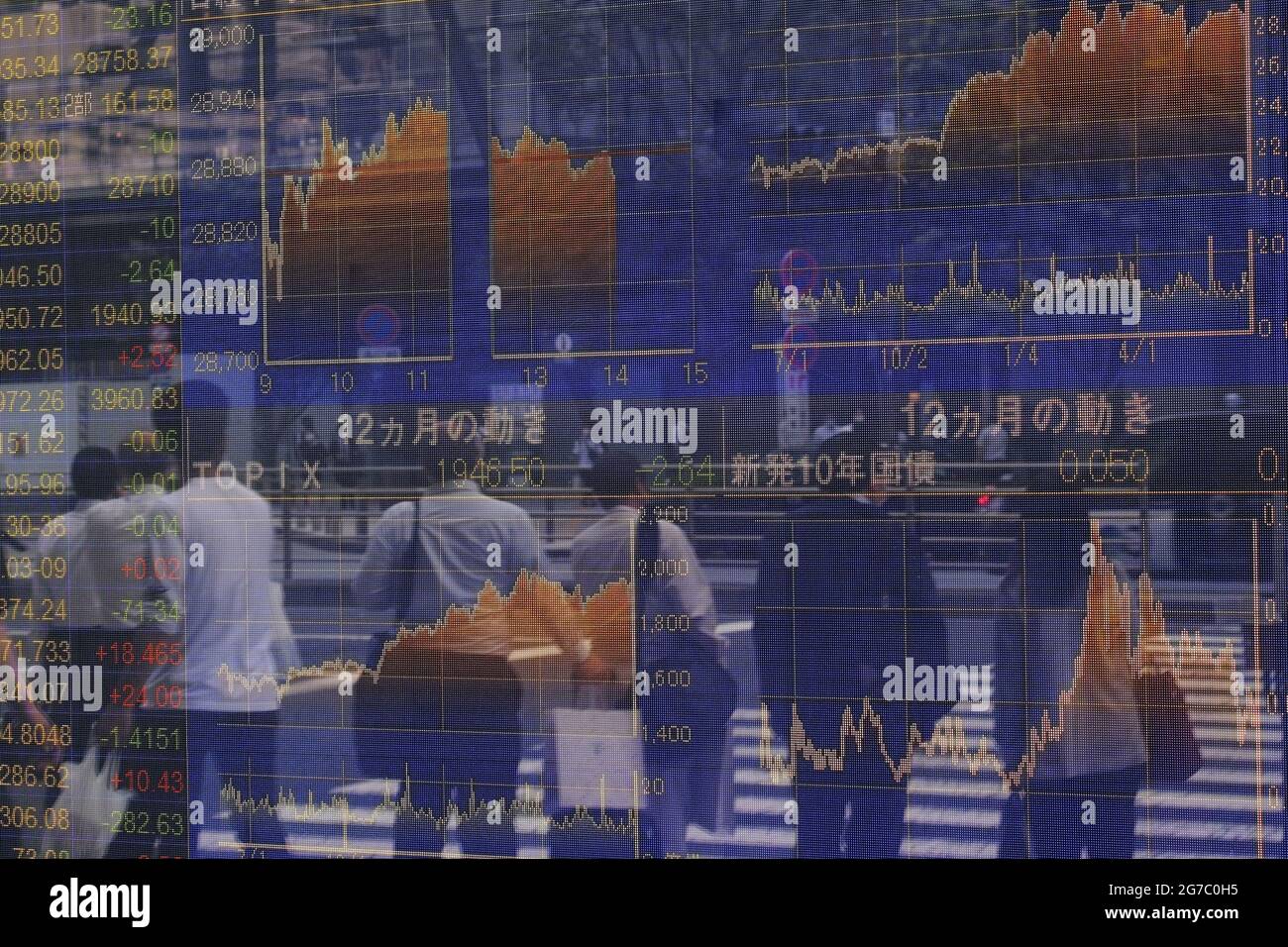 tokyo index nikkei live