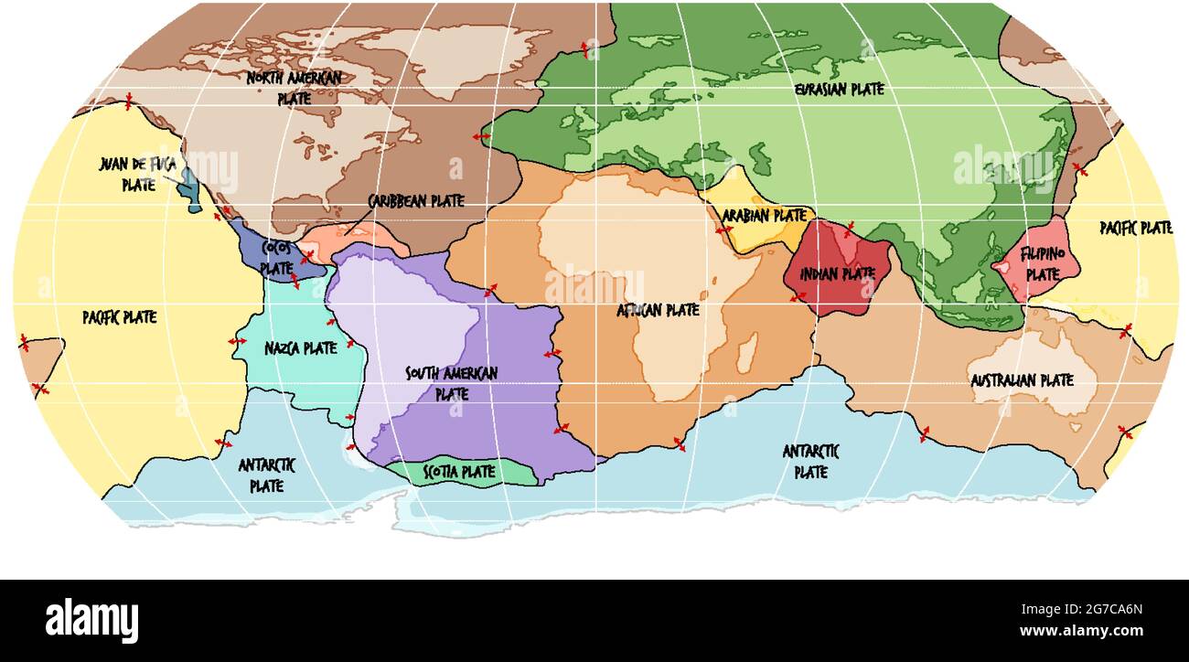 World Map Showing Tectonic Plates Boundaries illustration Stock Vector